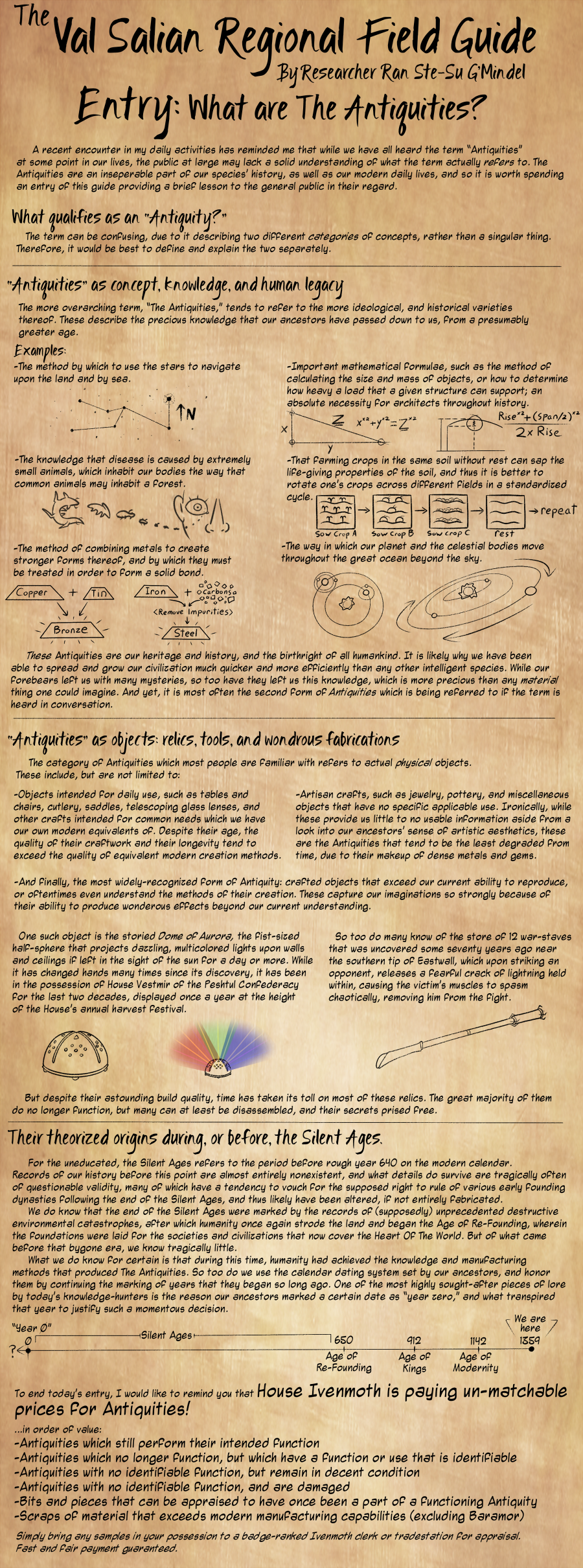 OOPs #136, Field Guide: Antiquities